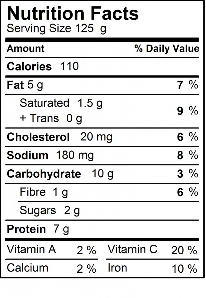 Cabbage Rolls Home for Dinner