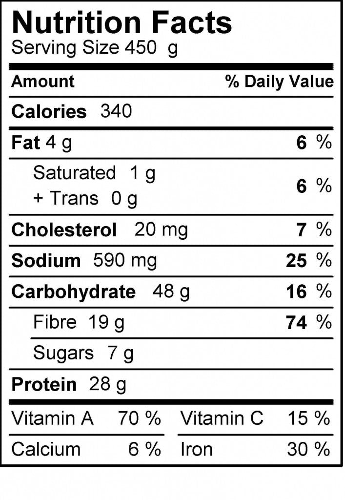 Yellow Split Pea and Ham Home for Dinner